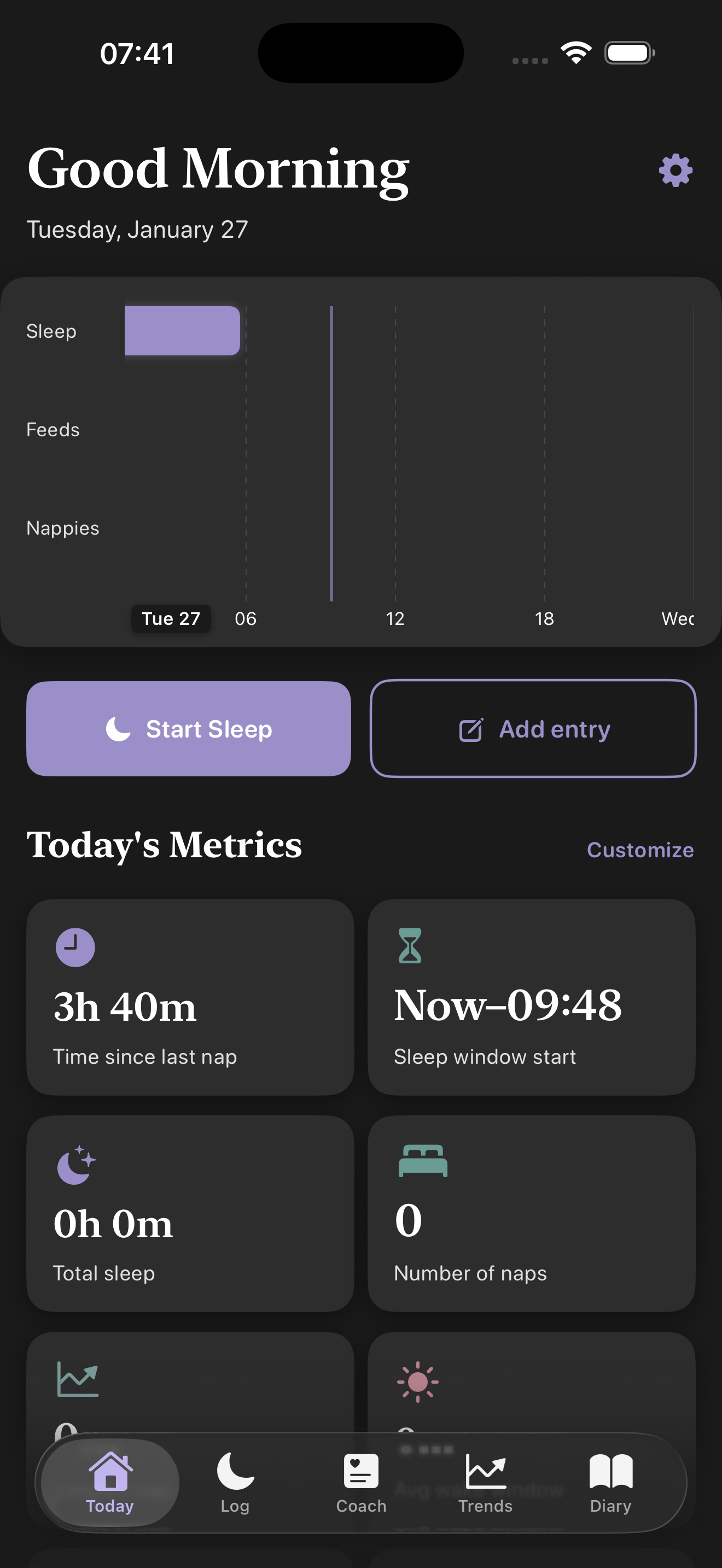 Pattern visualization